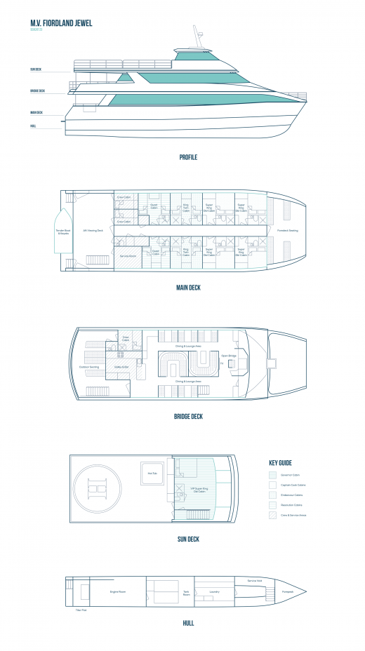 10820 FiordlandDiscovery VesselDeck Illustrations V5